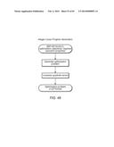 Optimization of a Data Flow Program Based on Access Pattern Information diagram and image