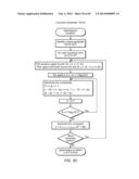 Optimization of a Data Flow Program Based on Access Pattern Information diagram and image