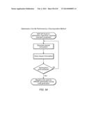 Optimization of a Data Flow Program Based on Access Pattern Information diagram and image