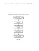 Optimization of a Data Flow Program Based on Access Pattern Information diagram and image