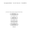 Optimization of a Data Flow Program Based on Access Pattern Information diagram and image