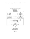 Optimization of a Data Flow Program Based on Access Pattern Information diagram and image