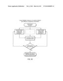 Optimization of a Data Flow Program Based on Access Pattern Information diagram and image