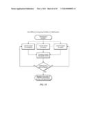 Optimization of a Data Flow Program Based on Access Pattern Information diagram and image