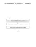 SYSTEMS AND METHODS FOR TESTING A COMPILER THROUGH COMPILE-TIME DECISION     FEEDBACK diagram and image