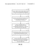 APPLICATION EXECUTION AND INSTALLATION ENVIRONMENT diagram and image