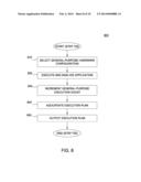 APPLICATION DEPLOYMENT IN HETEROGENEOUS ENVIRONMENTS diagram and image