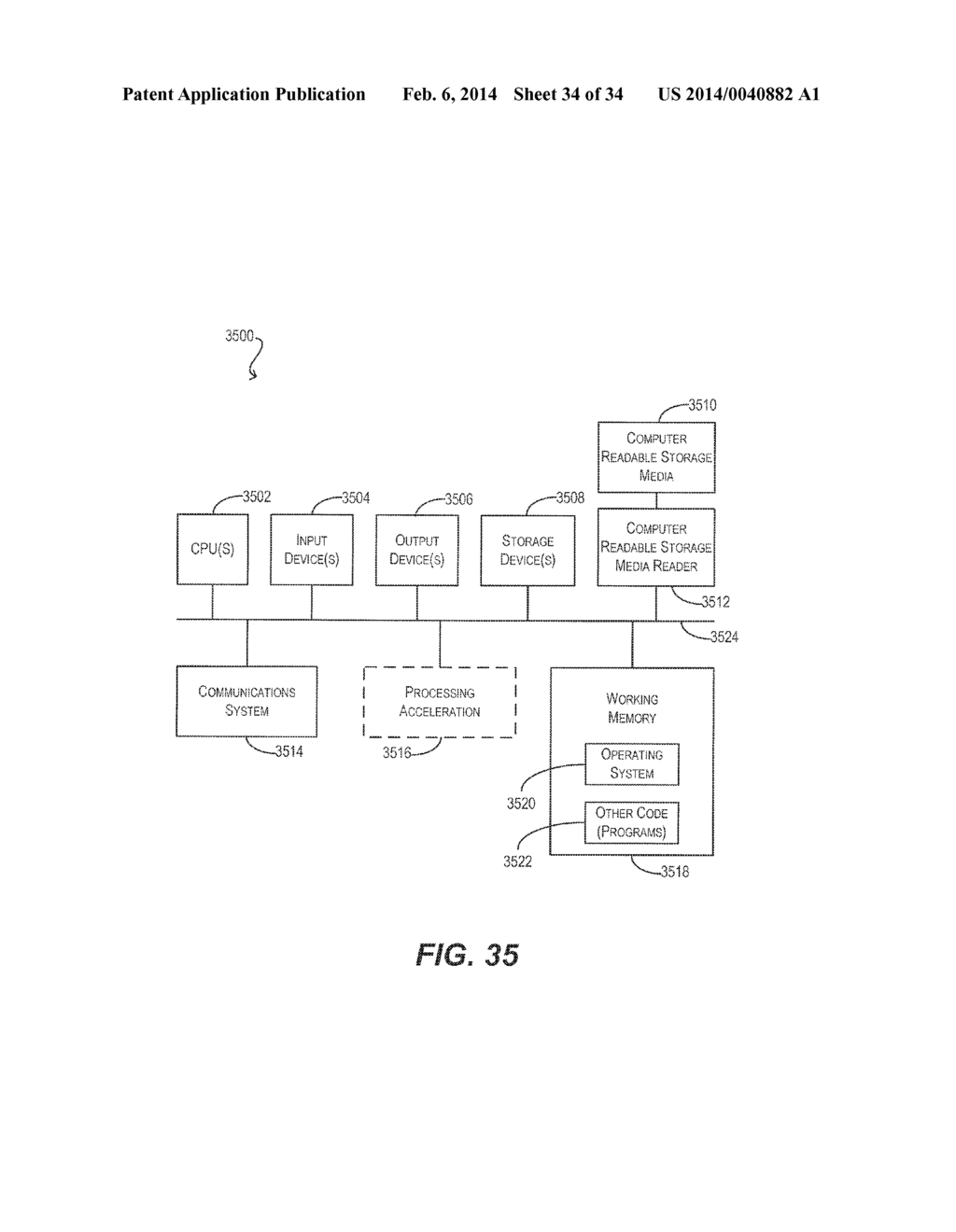 TECHNIQUES FOR RAPID DEPLOYMENT OF SERVICE ARTIFACTS - diagram, schematic, and image 35