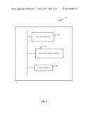 CLOUD BURSTING diagram and image