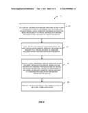 CLOUD BURSTING diagram and image