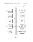 CLOUD BURSTING diagram and image