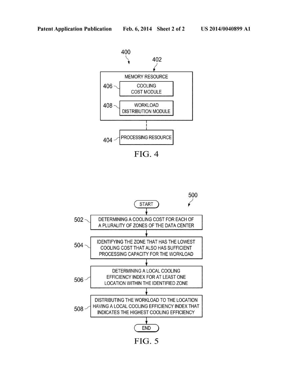 SYSTEMS AND METHODS FOR DISTRIBUTING A WORKLOAD IN A DATA CENTER - diagram, schematic, and image 03