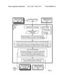 INTER-THREAD DATA COMMUNICATIONS IN A COMPUTER PROCESSOR diagram and image