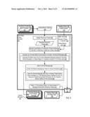 INTER-THREAD DATA COMMUNICATIONS IN A COMPUTER PROCESSOR diagram and image