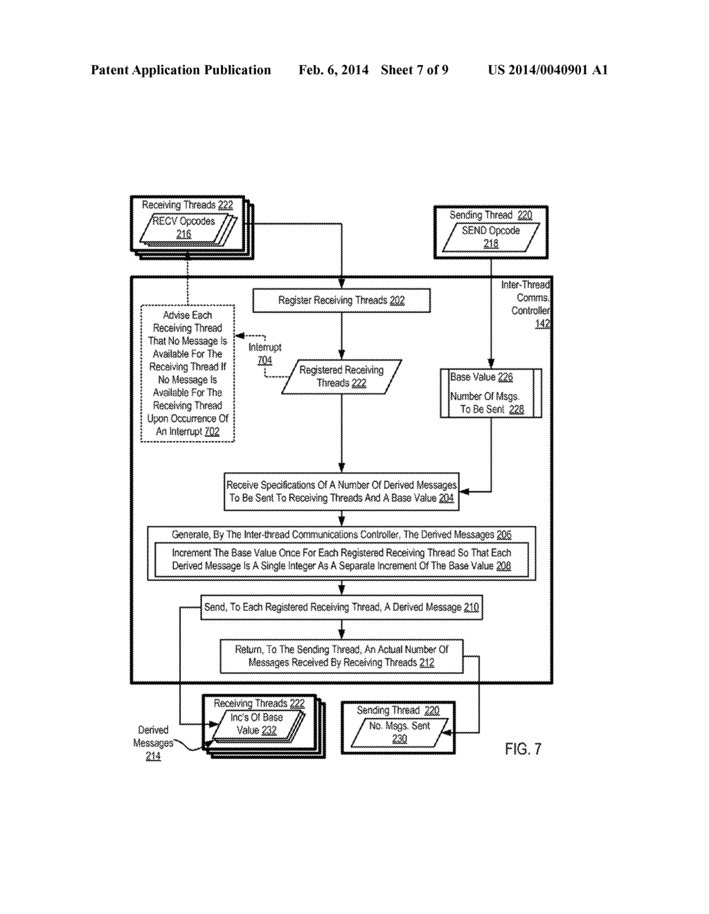 INTER-THREAD DATA COMMUNICATIONS IN A COMPUTER PROCESSOR - diagram, schematic, and image 08