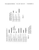 RESOURCE ASSIGNMENT IN A HYBRID SYSTEM diagram and image