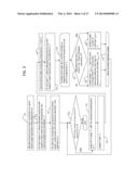 RESOURCE ASSIGNMENT IN A HYBRID SYSTEM diagram and image