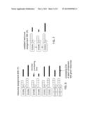 RESOURCE ASSIGNMENT IN A HYBRID SYSTEM diagram and image