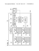 INFORMATION PROCESSING APPARATUS AND CONTROL METHOD THEREOF diagram and image