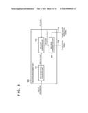 INFORMATION PROCESSING APPARATUS AND CONTROL METHOD THEREOF diagram and image