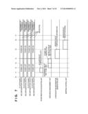 INFORMATION PROCESSING APPARATUS AND CONTROL METHOD THEREOF diagram and image