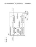 INFORMATION PROCESSING APPARATUS AND CONTROL METHOD THEREOF diagram and image