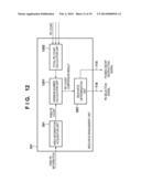 INFORMATION PROCESSING APPARATUS AND CONTROL METHOD THEREOF diagram and image