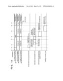 INFORMATION PROCESSING APPARATUS AND CONTROL METHOD THEREOF diagram and image