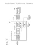 INFORMATION PROCESSING APPARATUS AND CONTROL METHOD THEREOF diagram and image