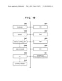 INFORMATION PROCESSING APPARATUS AND CONTROL METHOD THEREOF diagram and image