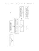 ISA BRIDGING WITH CALLBACK diagram and image