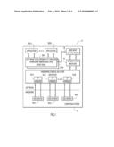 Automated Application Programming Interface (API) Generation diagram and image