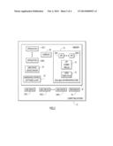 Automated Application Programming Interface (API) Generation diagram and image