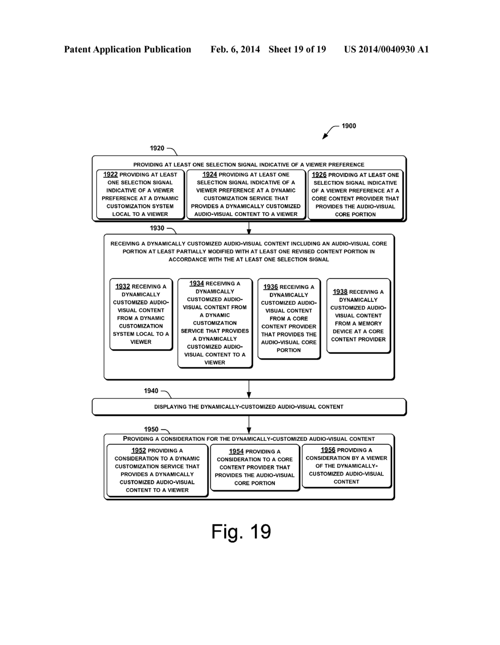 METHODS AND SYSTEMS FOR VIEWING DYNAMICALLY CUSTOMIZED AUDIO-VISUAL     CONTENT - diagram, schematic, and image 20