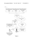 REMOTE VIEWING OF MULTIMEDIA CONTENT diagram and image