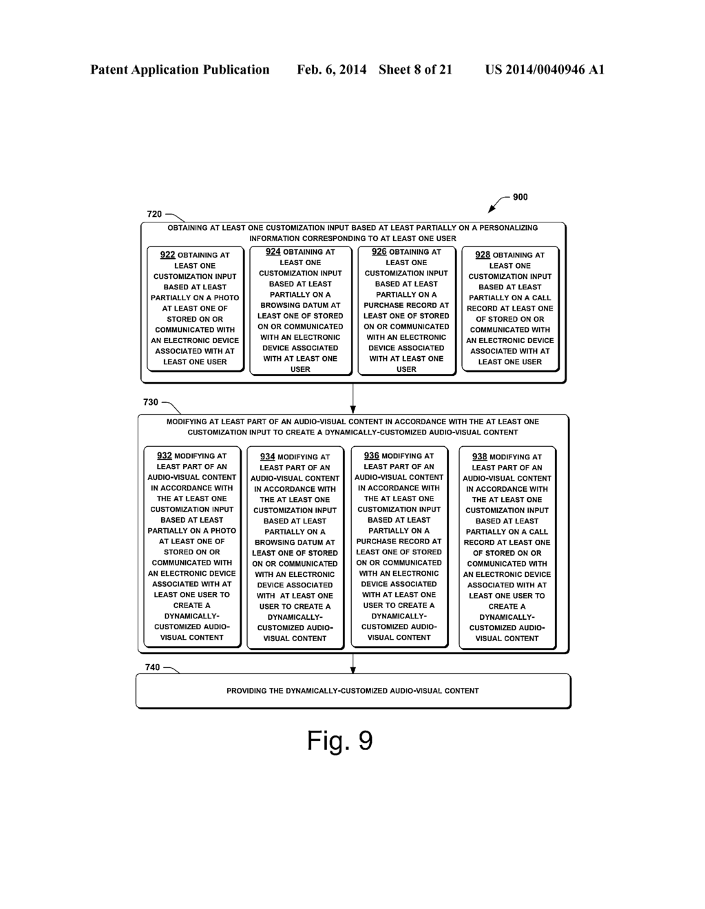 DYNAMIC CUSTOMIZATION OF AUDIO VISUAL CONTENT USING PERSONALIZING     INFORMATION - diagram, schematic, and image 09