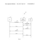 DEVICE ORIENTATION CAPABILITY EXCHANGE SIGNALING AND SERVER ADAPTATION OF     MULTIMEDIA CONTENT IN RESPONSE TO DEVICE ORIENTATION diagram and image