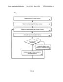 Device Memory Allocation for Video Reproduction diagram and image