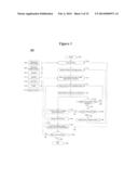 METHOD AND APPARATUS FOR MANIPULATING CONTENT CHANNELS diagram and image