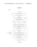 METHOD AND APPARATUS FOR MANIPULATING CONTENT CHANNELS diagram and image