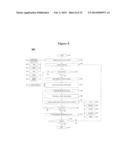 METHOD AND APPARATUS FOR MANIPULATING CONTENT CHANNELS diagram and image