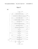 METHOD AND APPARATUS FOR MANIPULATING CONTENT CHANNELS diagram and image