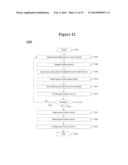 METHOD AND APPARATUS FOR MANIPULATING CONTENT CHANNELS diagram and image