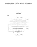 METHOD AND APPARATUS FOR MANIPULATING CONTENT CHANNELS diagram and image