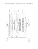 DYNAMIC TRUST SESSION diagram and image