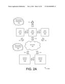 MULTI-DEVICE BEHAVIORAL FINGERPRINTING diagram and image