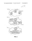 HYBRID MULTI-TENANCY CLOUD PLATFORM diagram and image