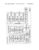 HYBRID MULTI-TENANCY CLOUD PLATFORM diagram and image