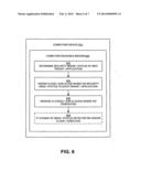 HYBRID MULTI-TENANCY CLOUD PLATFORM diagram and image