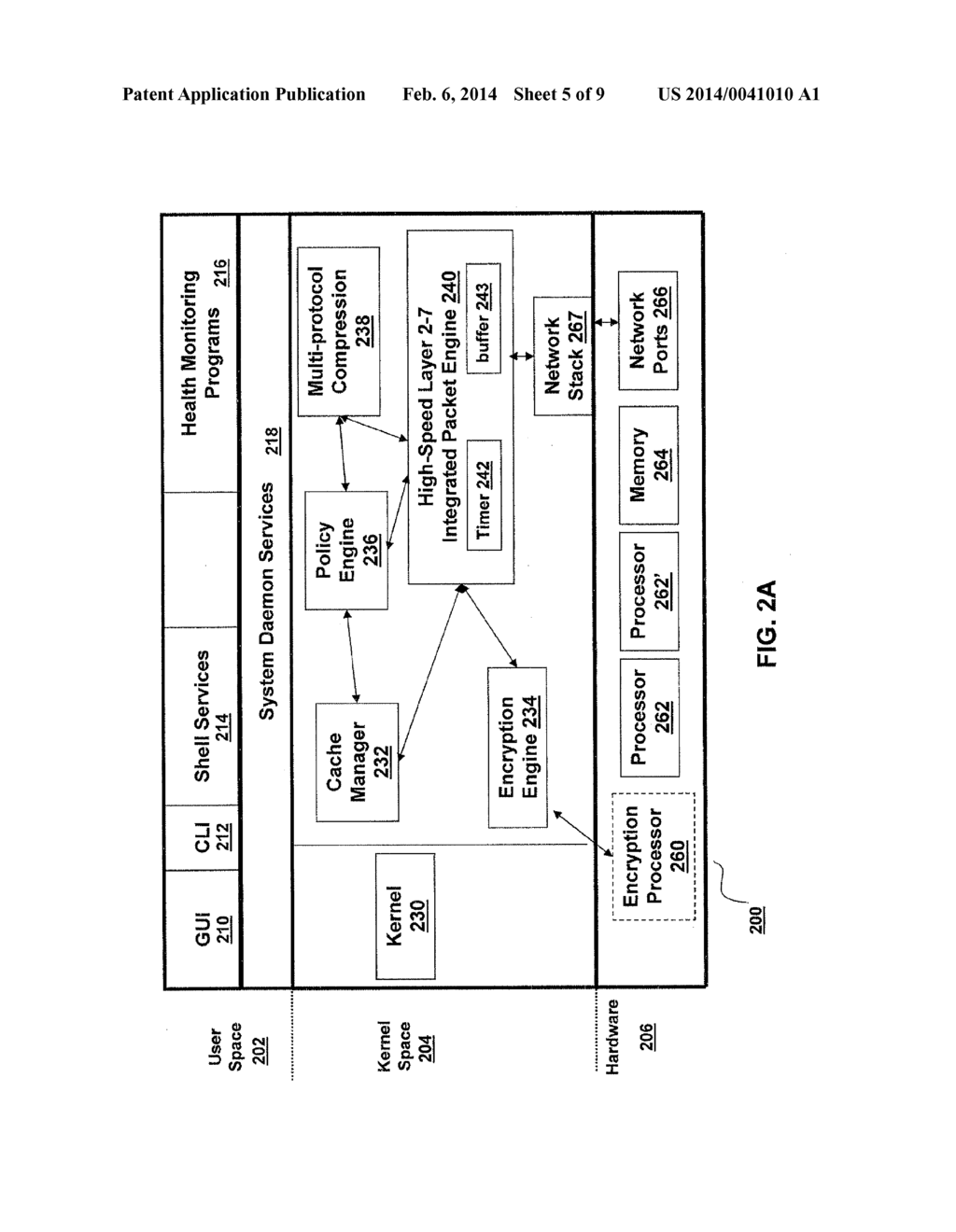 SYSTEMS AND METHODS FOR POLICY BASED TRIGGERING OF CLIENT-AUTHENTICATION     AT DIRECTORY LEVEL GRANULARITY - diagram, schematic, and image 06